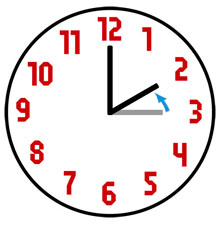 Reloj cambio de hora