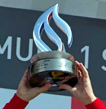 Trofeo de GP de Alemania de F1