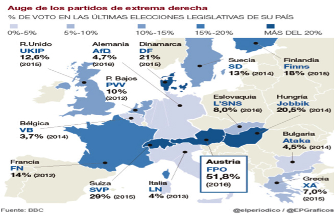 socialdemocrata