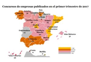 Concursos de empresas primer trimestre 2017