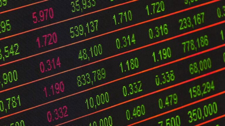Ticker cotizaciones