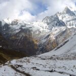 Valle del Himalaya