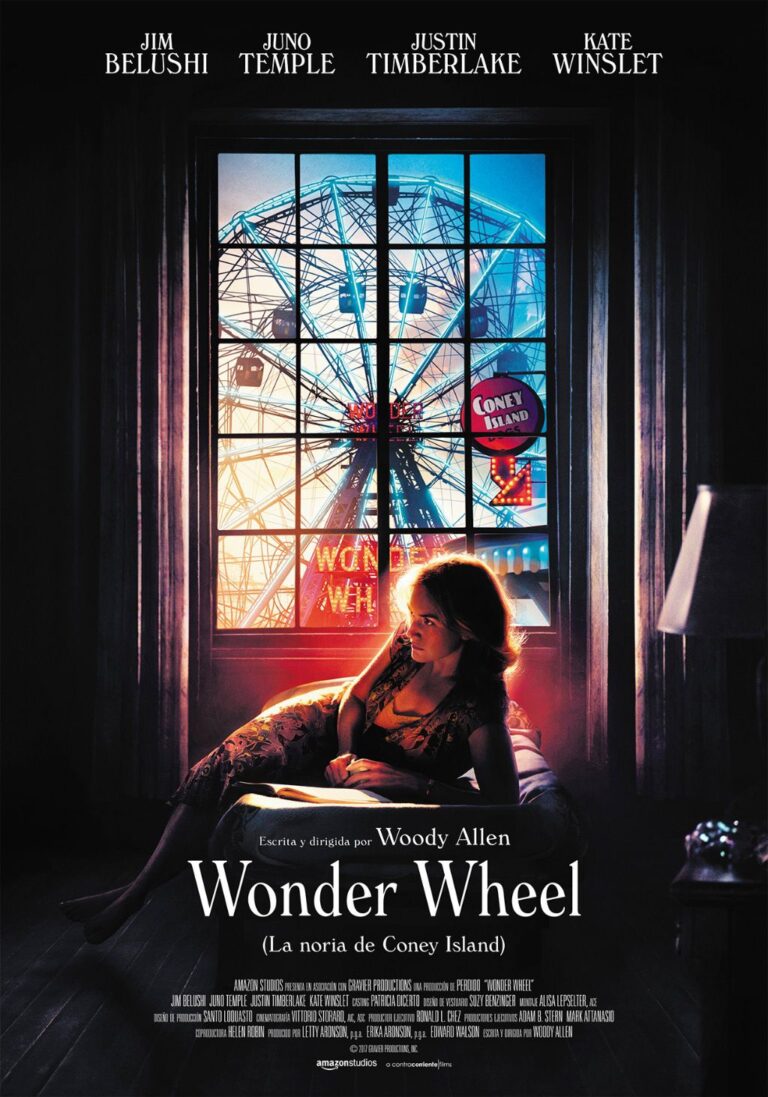 Cartel de Wonder Wheel