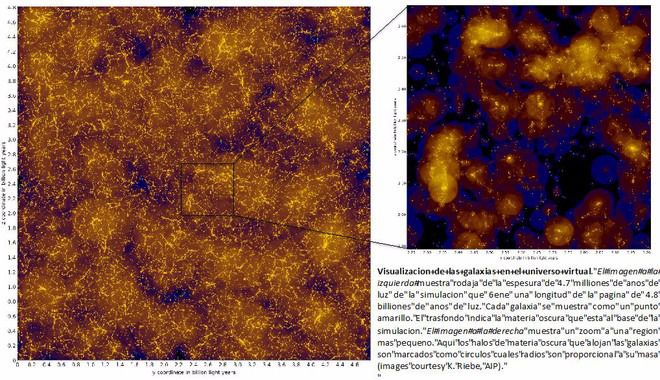 Lo que MultiDark-Galaxies proporciona son catálogos de galaxias basados en tres modelos distintos