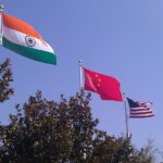 Banderas India, China y EEUU