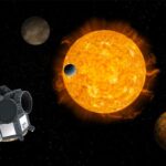 Ilustración del satélite Cheops caracterizando exoplanetas que transitan por delante de una estrella