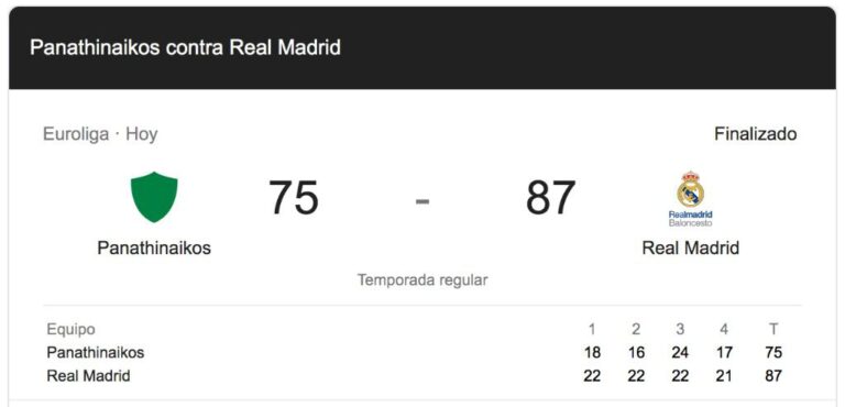 Panathinaikos 75-87 Real Madrid