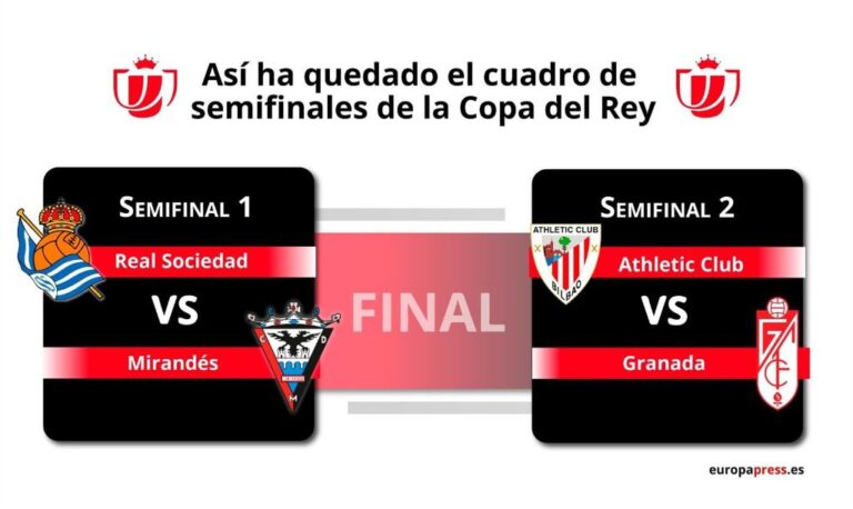 Copa del Rey