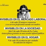 Campaña Las Invisibles de Malas Madres