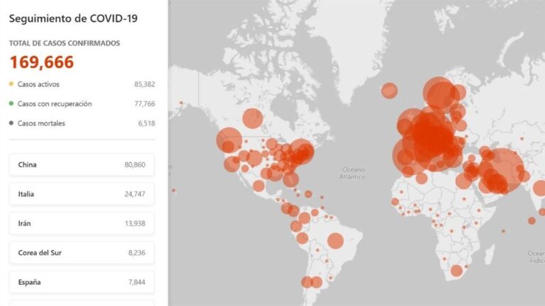 Bing COVID tracker