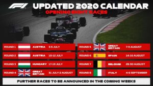 Calendario de las ocho primeras carreras del Mundial 2020 de la Fórmula 1
