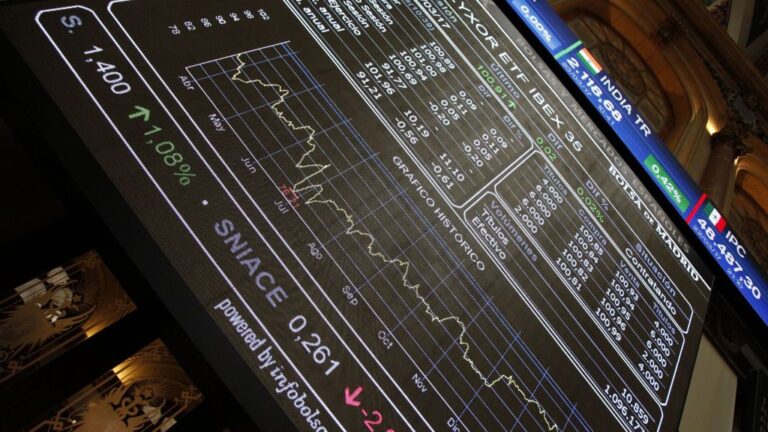 ibex35 mercados bolsa