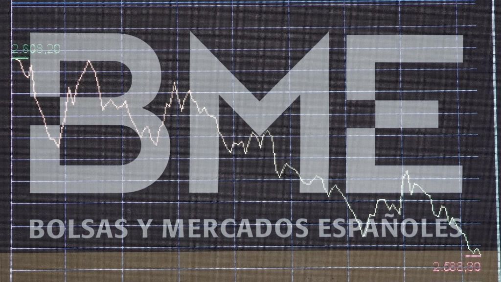 Panel de Bolsas y Mercados Españoles (BME)