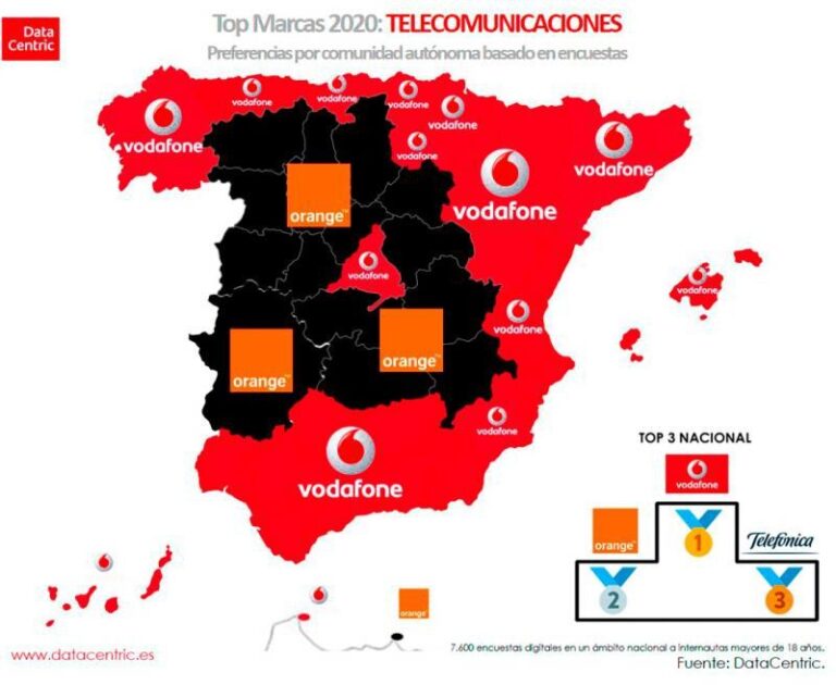 Mapa Telecomunicaciones