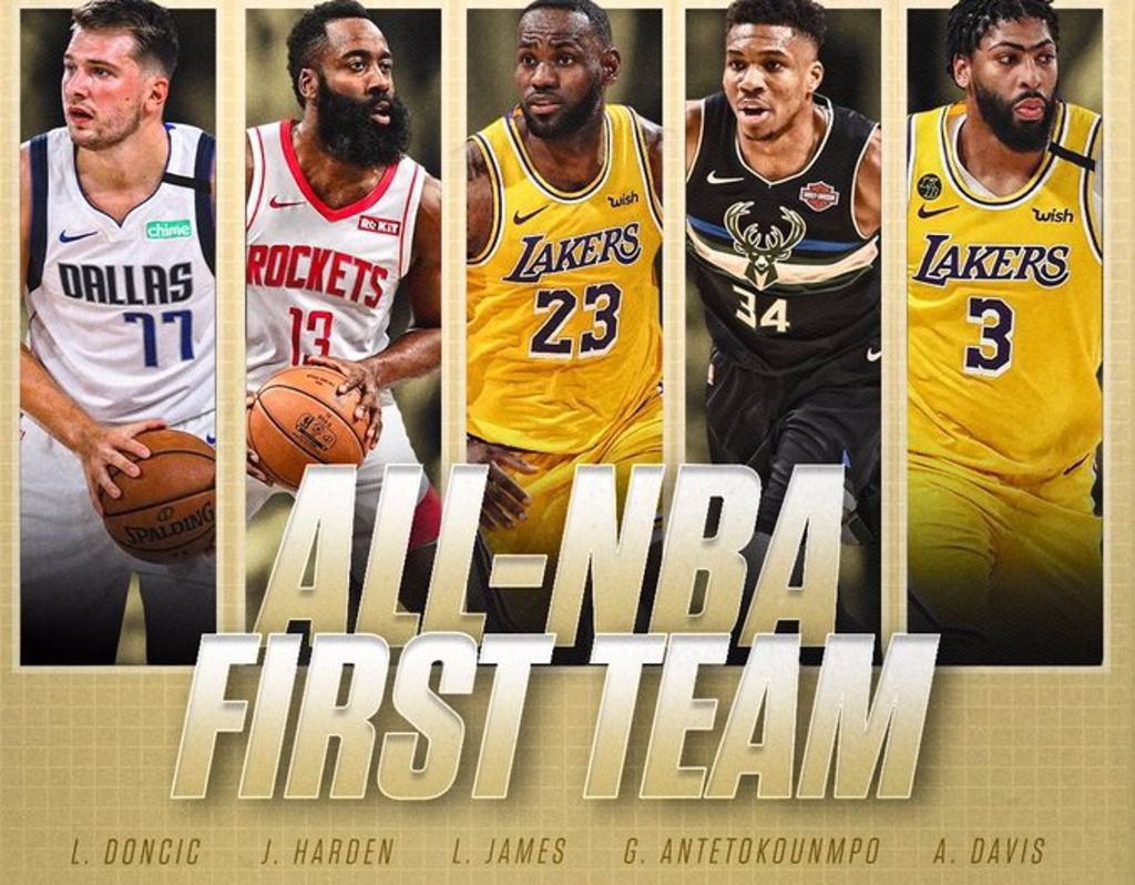 Imagen anunciadora del mejor quinteto de la temporada 2019-2020 en la NBA