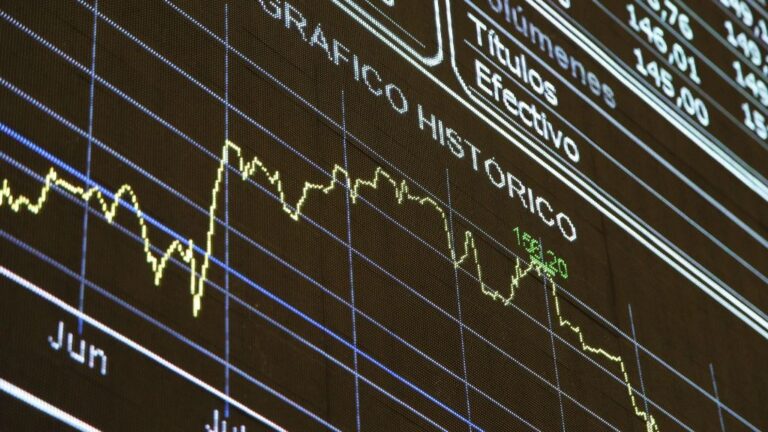 ibex35 mercados bolsa