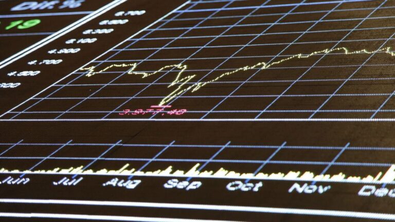 Ticker de cotizaciones de la Bolsa de Madrid