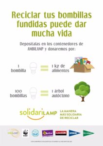 Campaña solidaria de El Corte Inglés y Ambilamp