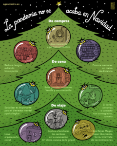 Desde la Agencia SINC os deseamos una Feliz Navidad y un Próspero Año Nuevo con esta ilustración. / Wearbeard