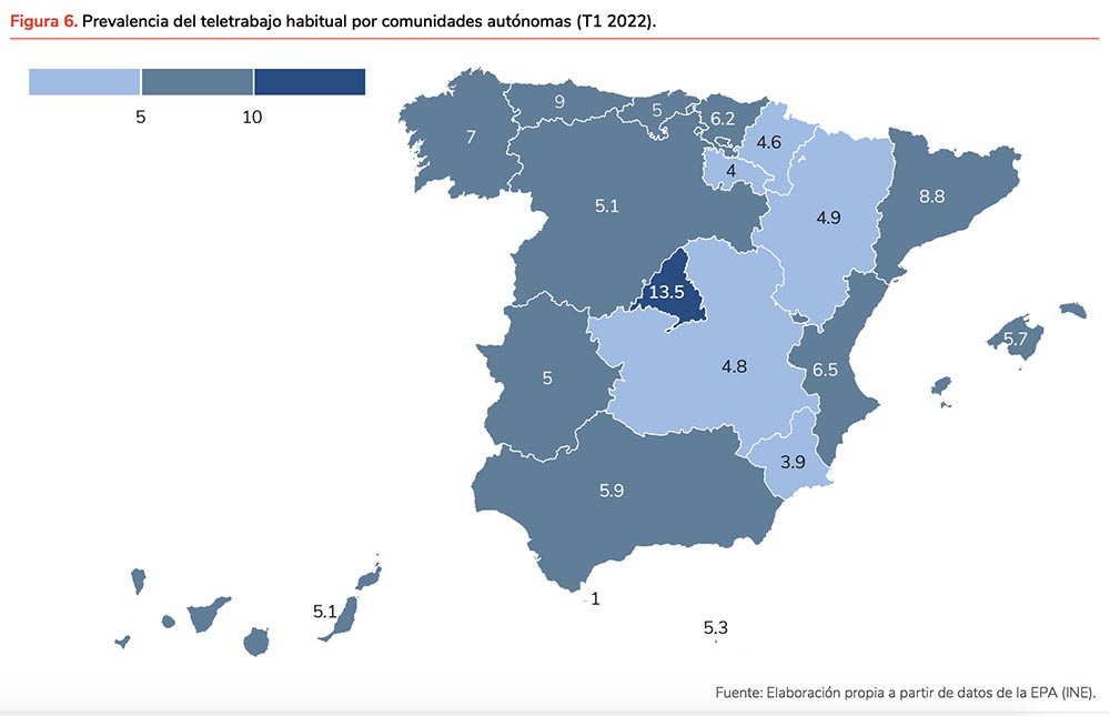 Mapa del teletrabajo