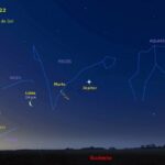 Cielo visto desde el centro de España al amanecer del 24 de junio de 2022. / ROM (IGN)