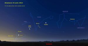 Cielo visto desde el centro de España al amanecer del 24 de junio de 2022. / ROM (IGN)
