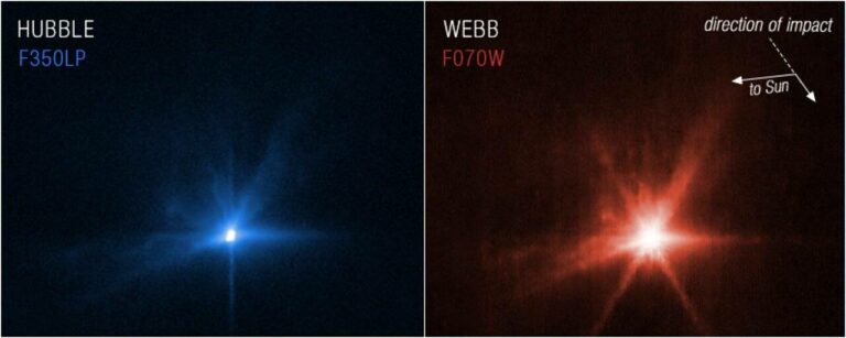 Imágenes del choque de la sonda DART contra el asteroide Dimorphos captados por los telescopio Hubble (izquierda) y Webb (derecha). / NASA, ESA, CSA, and STScI
