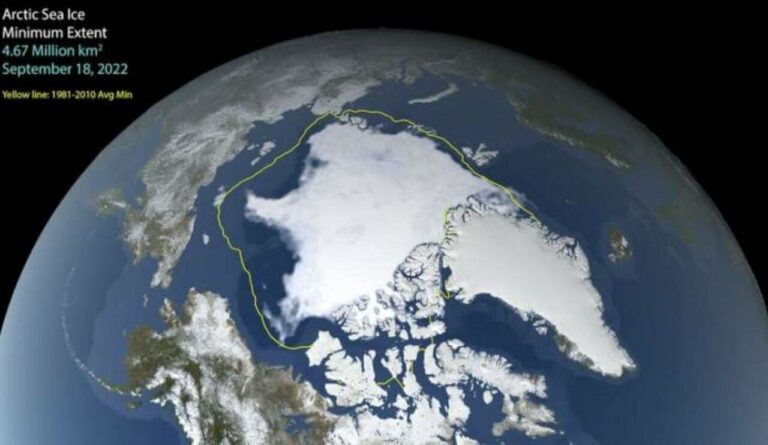 Extensión mínima del hielo ártico en 2022 con la línea correspondiente a la extensión mínima entre 1981 y 2010 - NASA'S SCIENTIFIC VISUALIZATION STUDIO.