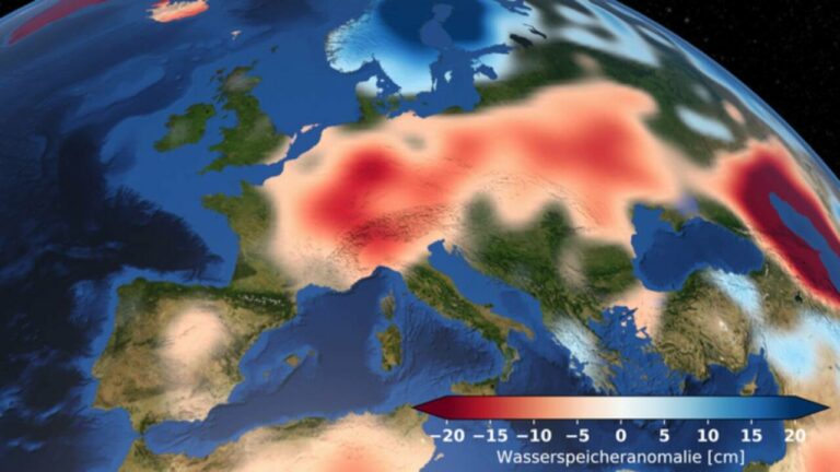 Ya en 2019, la cantidad de agua subterránea en Europa Central era muy baja. / Kvas - TU Graz