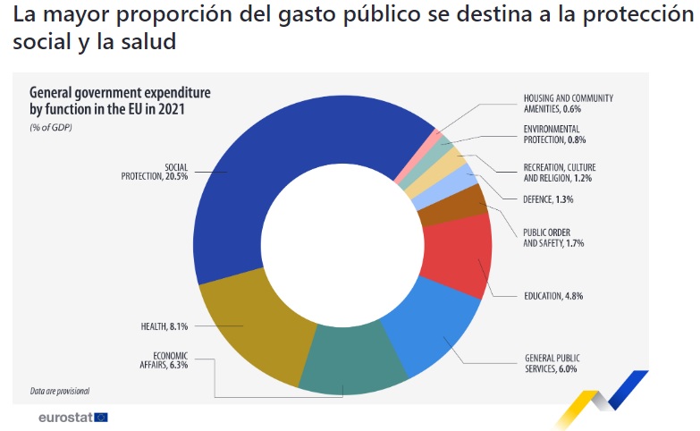 grafico ranking 2 marzo