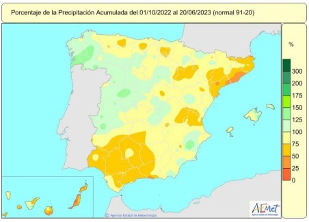 La falta de lluvias acumulada en el año hidrológico en España se reduce un punto esta semana, hasta el 15%