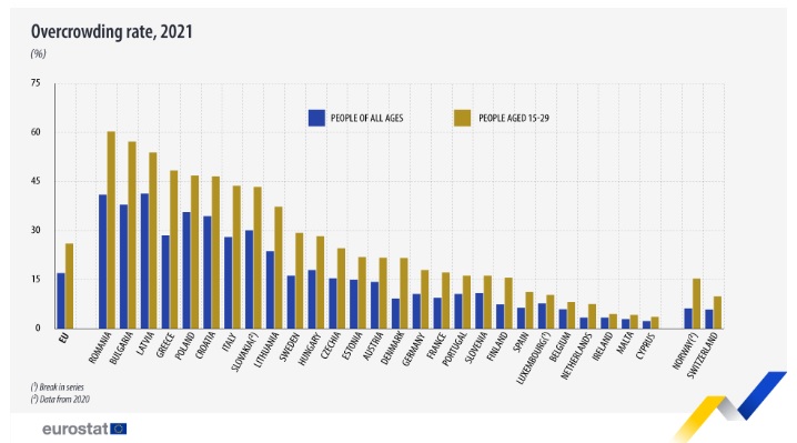 gráfico ranking 12 junio