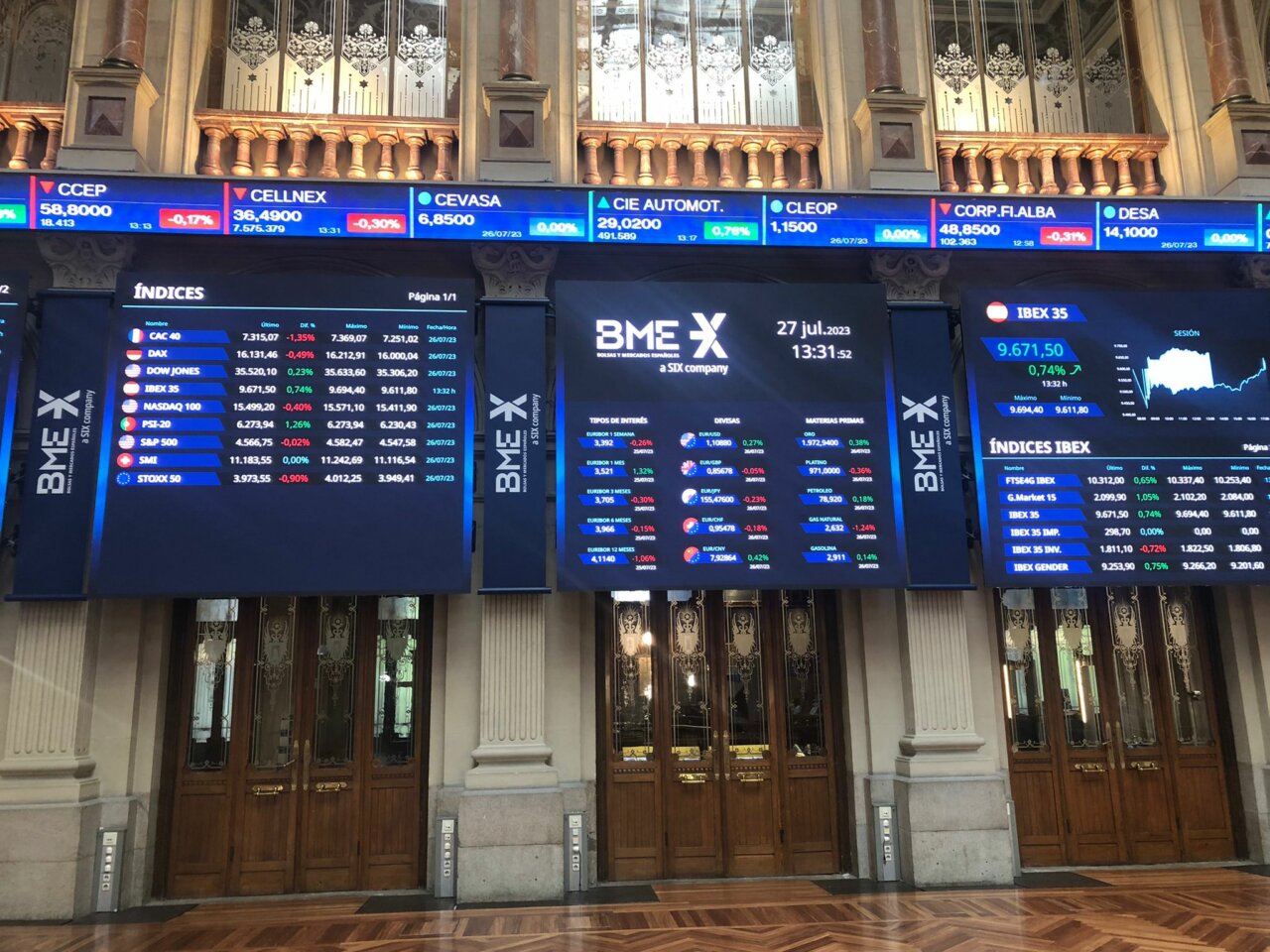 Ticker de cotizaciones de la Bolsa de Madrid