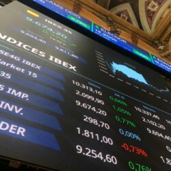 Ticker de cotizaciones de la Bolsa de Madrid