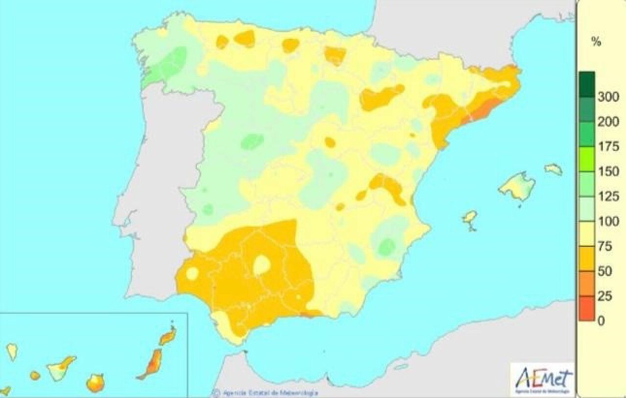 La falta de lluvias acumulada en el año hidrológico sube un punto esta semana, hasta el 15% de déficit, según AEMET