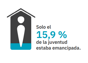 vivienda cje