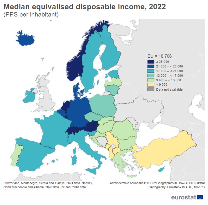 gráfico renta ue