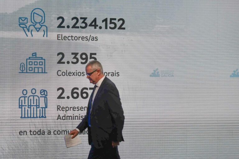 elecciones galicia