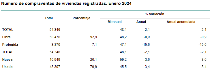 INE compraventa 2 INE compraventa 2