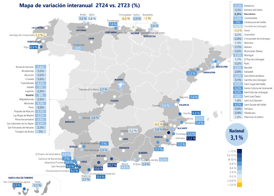 vivienda tinsa vivienda tinsa
