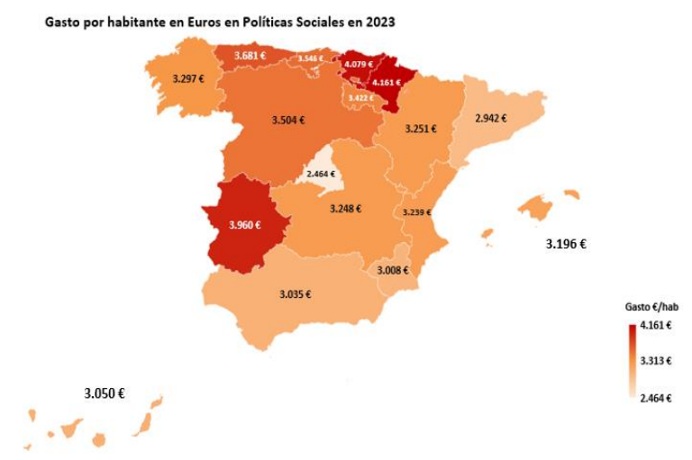 gasto en políticas sociales gasto en políticas sociales