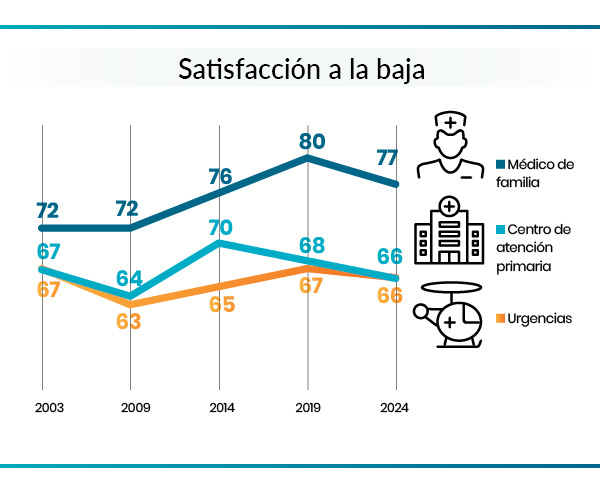 atencionprimaria2 002