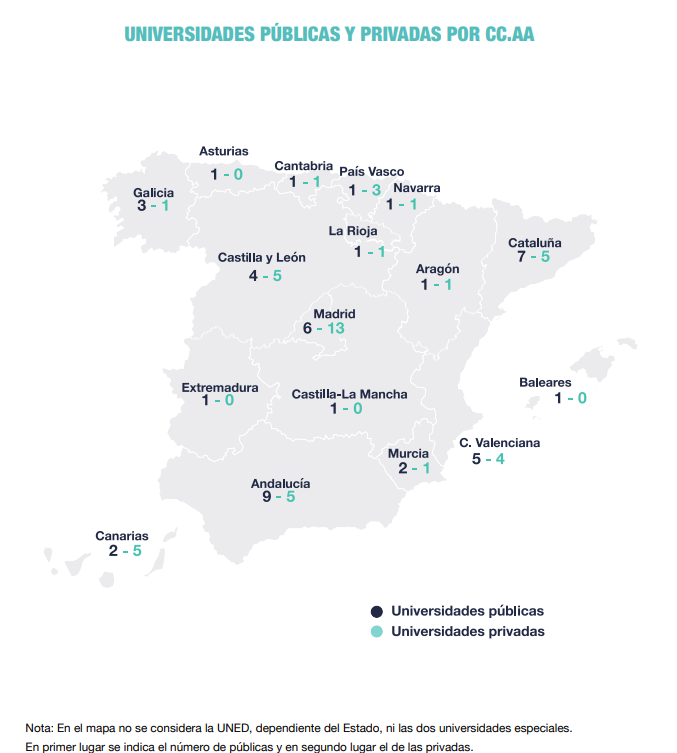 mapa de universidades en España Fundación CYD