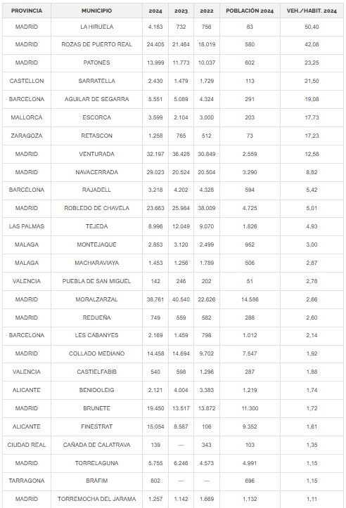 paraísos fiscales paraísos fiscales