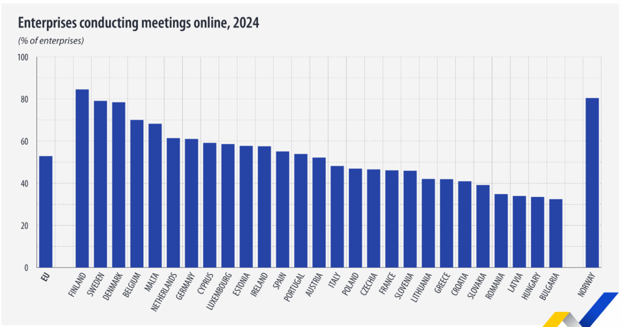 reuniones online