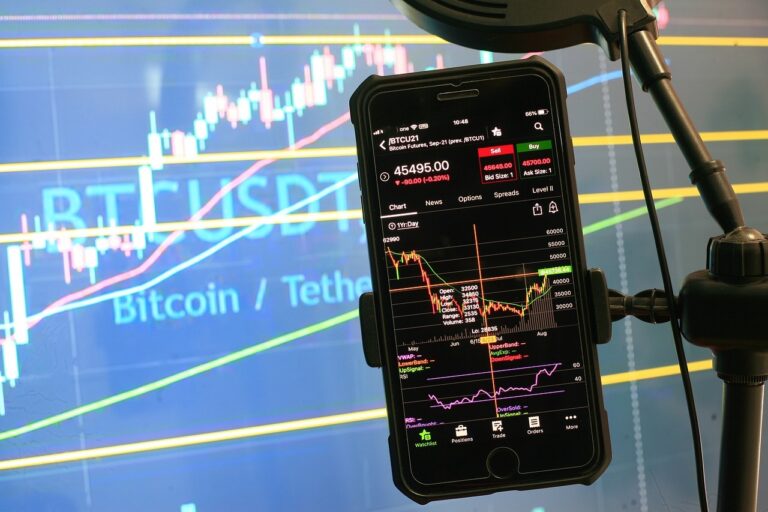 Cotización Bitcoin