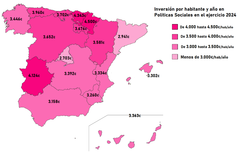 inversión en políticas sociales inversión en políticas sociales