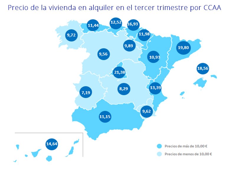 Mapa de precios de alquiler en España por comunidades autónomas