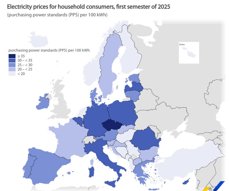 Mapa de precios de electricidad en Europa para consumidores en 2025