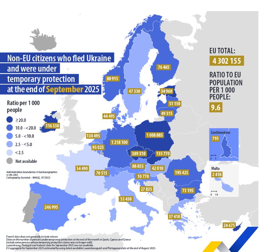 Mapa de la UE mostrando la protección temporal a ucranianos en septiembre de 2025.